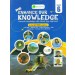 Green Earth Let’s Enhance Our Knowledge Class 6