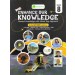 Green Earth Let’s Enhance Our Knowledge Class 8