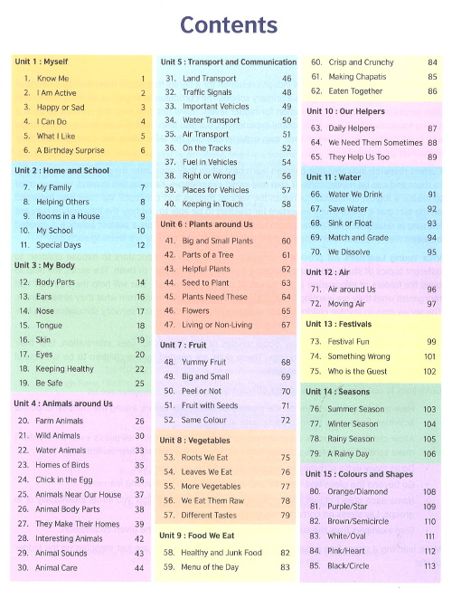 Viva Young Learner Environmental Studies Book 2 content
