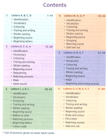 Viva Young Learner English Capital Letter Book 1 content
