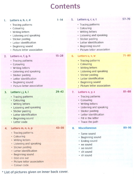 Viva Young Learners English Small Letter Book 2 content