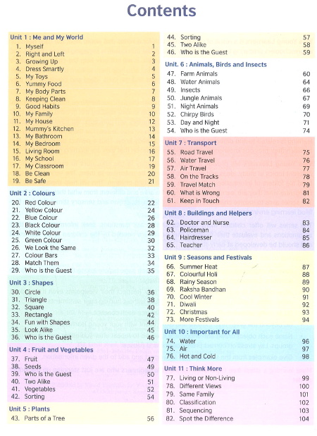 Viva Young Learner Environmental Studies Book 1 content