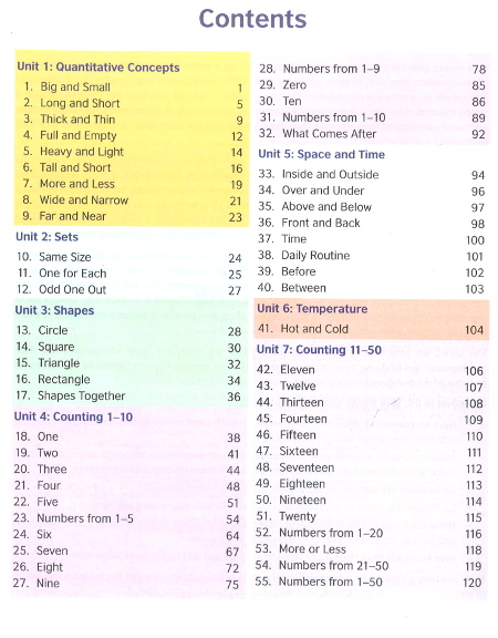 Viva Young Learners Numbers Book 1 content