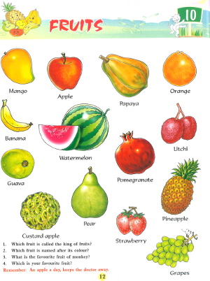 Play And learn With Words And Pictures Fruits