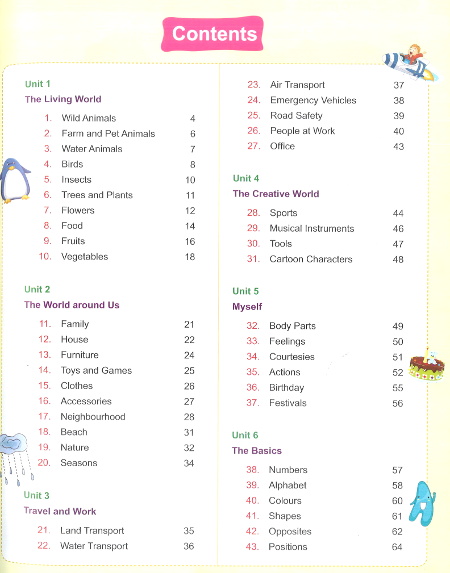 Viva Picture Dictionary content