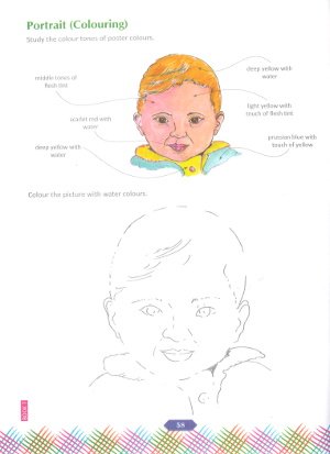 Little Artist A Book of Art & Craft Class 7 Content 2