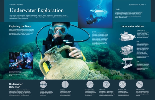 World Book Enigmas of History 2