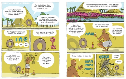 World Book Building Blocks of Mathematics 1