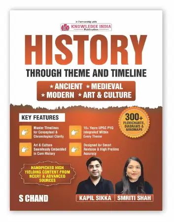 S.Chand History Through Theme and Timeline Book 2026 - 2027 (Complete Indian History - Ancient, Medieval, Modern India, Art & Culture) Best for UPSC CSE Exams/PSC | NCERT Based + PYQ + 300+ Mind Map/Diagrams